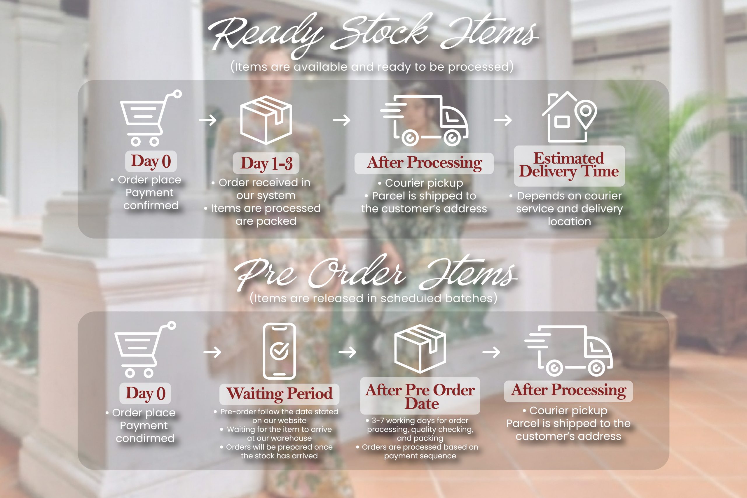 Daneez ready stock and pre-order process
